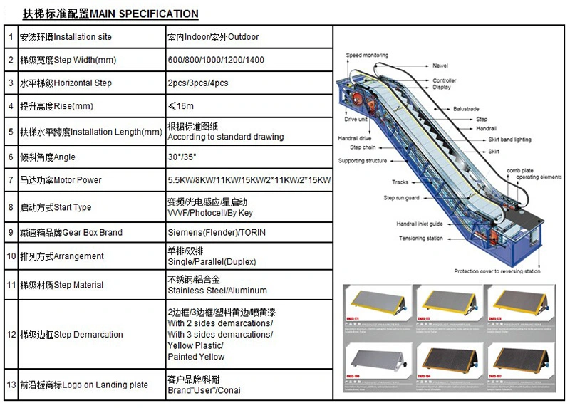 Professional OEM/ODM Escalator Manufacturer Commercial Vvvf Indoor Escalator